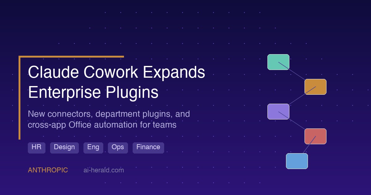 Claude Cowork enterprise plugins interface showing department-specific AI workflows for HR, engineering, design, operations, and finance teams with new connectors and admin controls