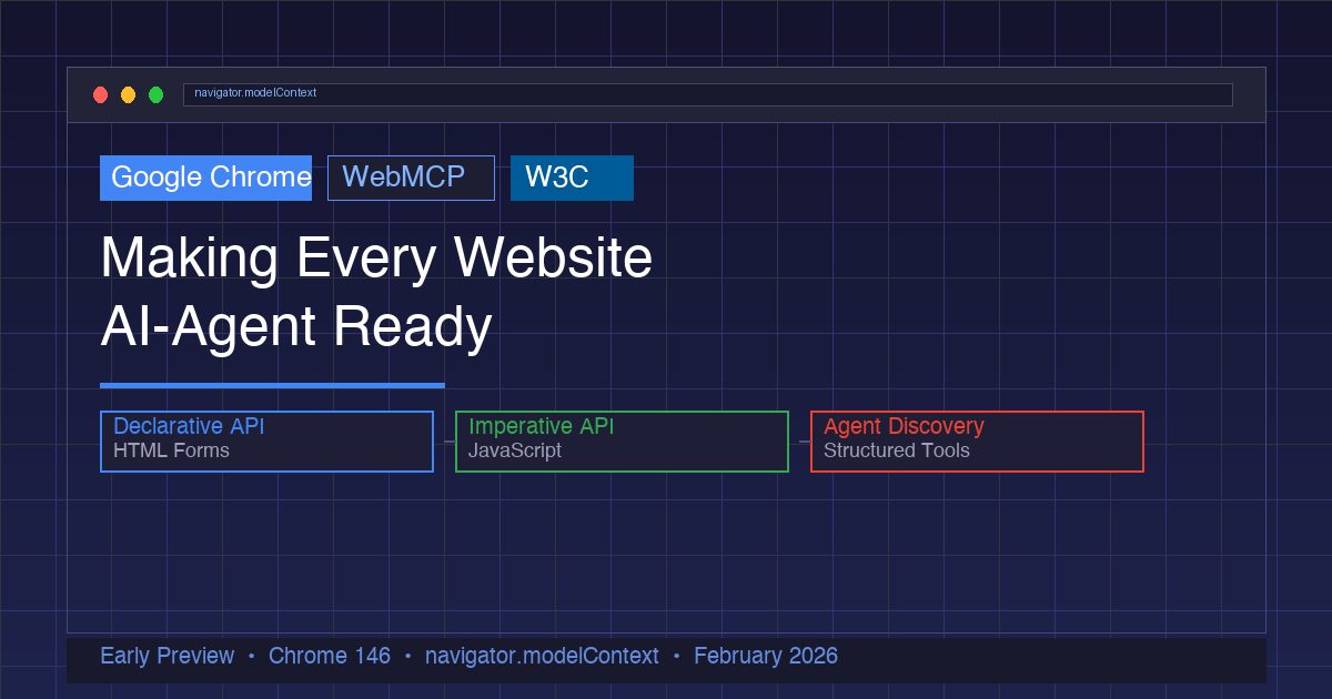 WebMCP by Google Chrome - new web standard enabling AI agents to interact with websites through structured tools via navigator.modelContext API