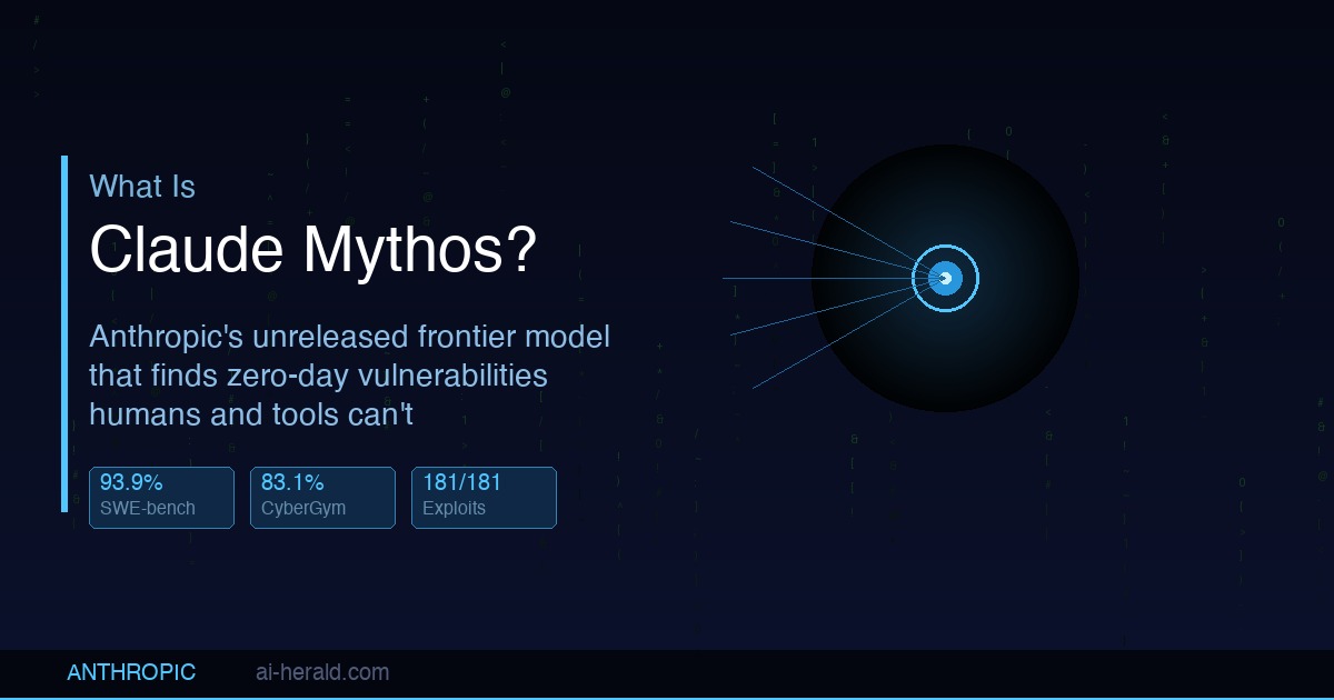 What is Claude Mythos Preview — Anthropic unreleased frontier AI model for cybersecurity vulnerability discovery and exploit development